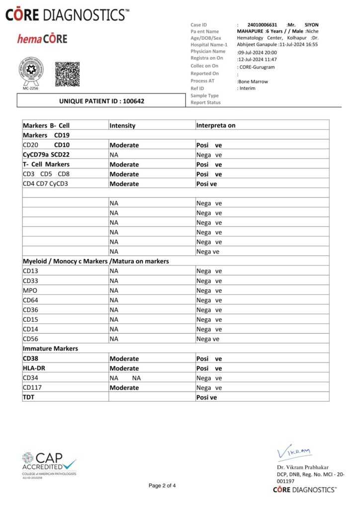 Mst  Suyon Sachin p2 724x1024