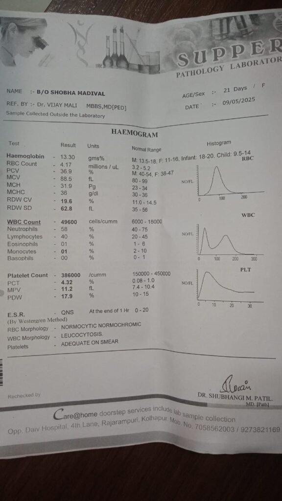 WhatsApp Image 2025 07 31 at 11 05 43 AM 3 576x1024