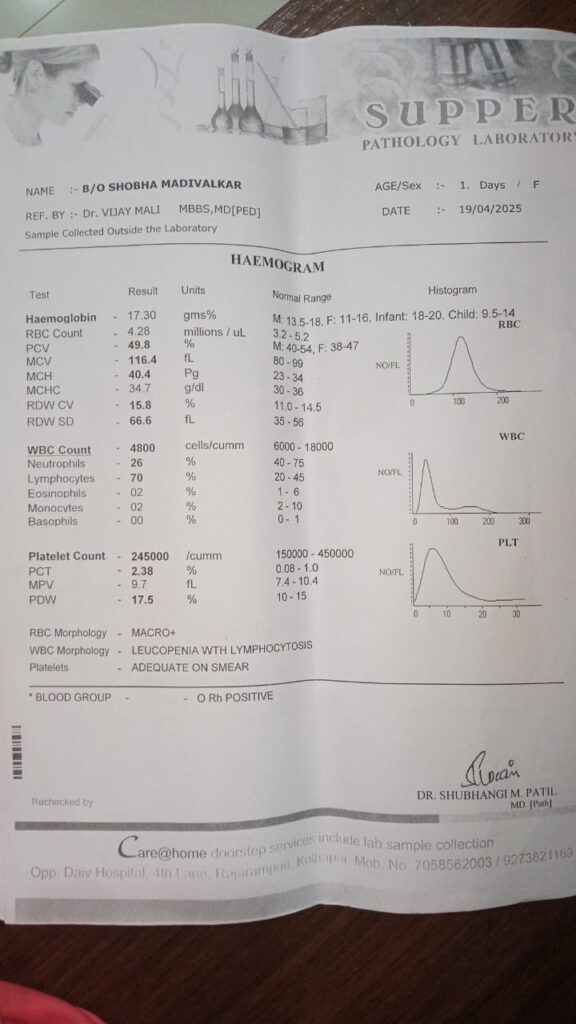 WhatsApp Image 2025 07 31 at 11 05 44 AM 2 576x1024