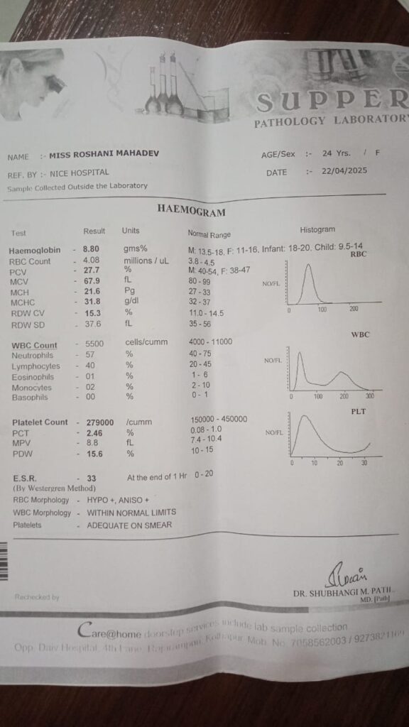 WhatsApp Image 2025 07 31 at 11 05 45 AM 1 576x1024