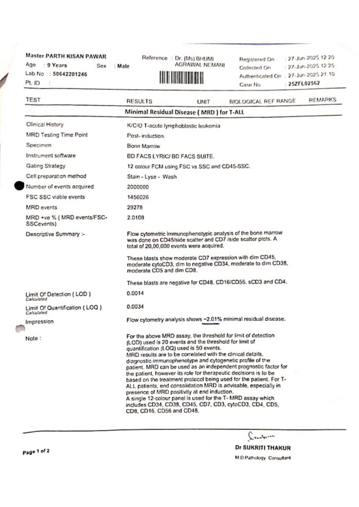 Parth Pawar 5 724x1024